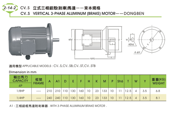 立式三相铝殻(刹车)马达——东本规格 CV-S 参数.jpg