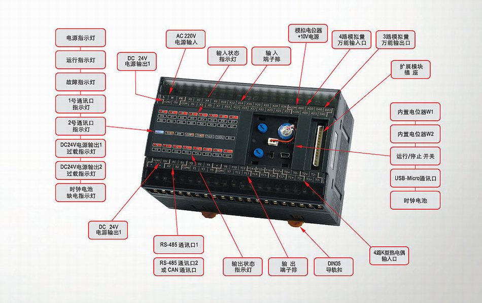 PLC可编程控制器 产品概要2.jpg