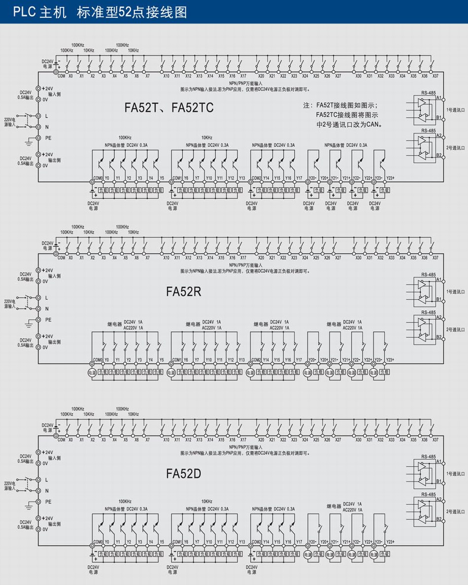 PLC可编程控制器PLC可编程控制器 PLC主机接线图2.jpg